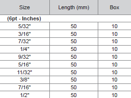 M10 1/4" Dr 6pt Deep Socket (Inches)