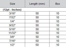 M10 1/4" Dr 12pt Deep Socket (Inches)