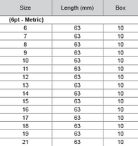 M10 3/8" Dr 6pt Deep Socket (Metric)