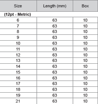 M10 3/8" Dr 12pt Deep Socket (Metric)