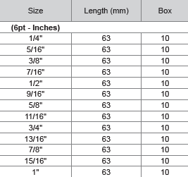 M10 3/8" Dr 6pt Deep Socket (Inches)