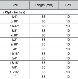 M10 3/8" Dr 12pt Deep Socket (Inches)