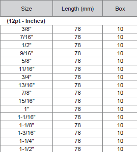 M10 1/2" Dr 12pt Deep Socket (Inches)