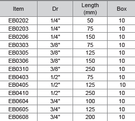 M10 Extension Bar
