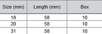 M10 3/4" Dr Impact Socket (Metric)
