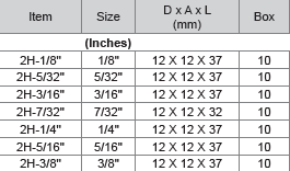 M10 1/4'' Dr Hex Screwdriver Socket (Inches)