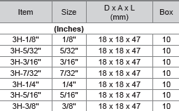 M10 3/8'' Dr Hex Screwdriver Socket (Inches)