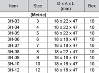 M10 3/8'' Dr Hex Screwdriver Socket (Metric)