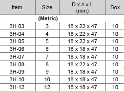 M10 3/8'' Dr Hex Screwdriver Socket (Metric)