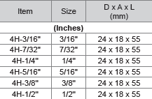 M10 1/2'' Dr Hex Screwdriver Socket (Inches)