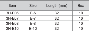 M10 3/8" Dr Star E-Type Socket
