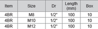 M10 1/2" Dr Ribe Long Socket