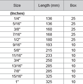 M10 Gear Ratchet Combination Wrench (Inches)
