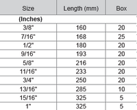 M10 Gear Ratchet Flex Combination Wrench (Inches)